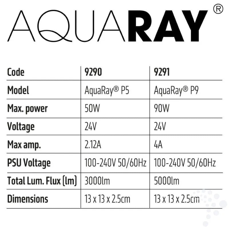 AquaRay P9 Connect