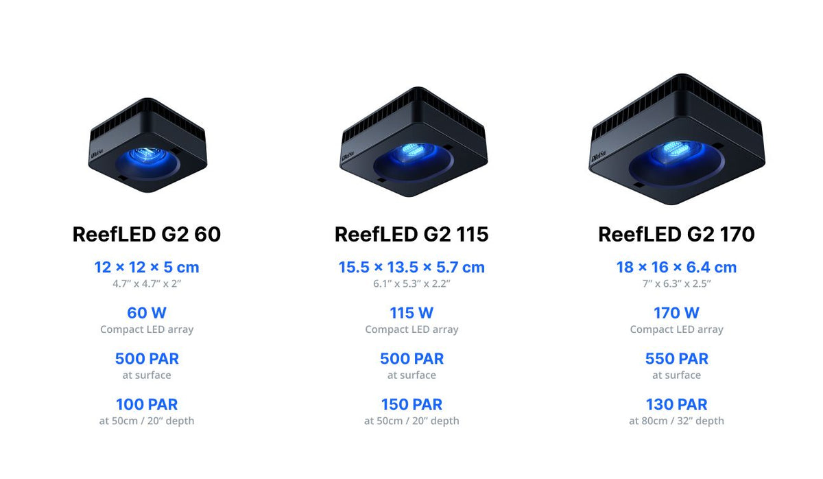Red Sea ReefLED G2 LED Light