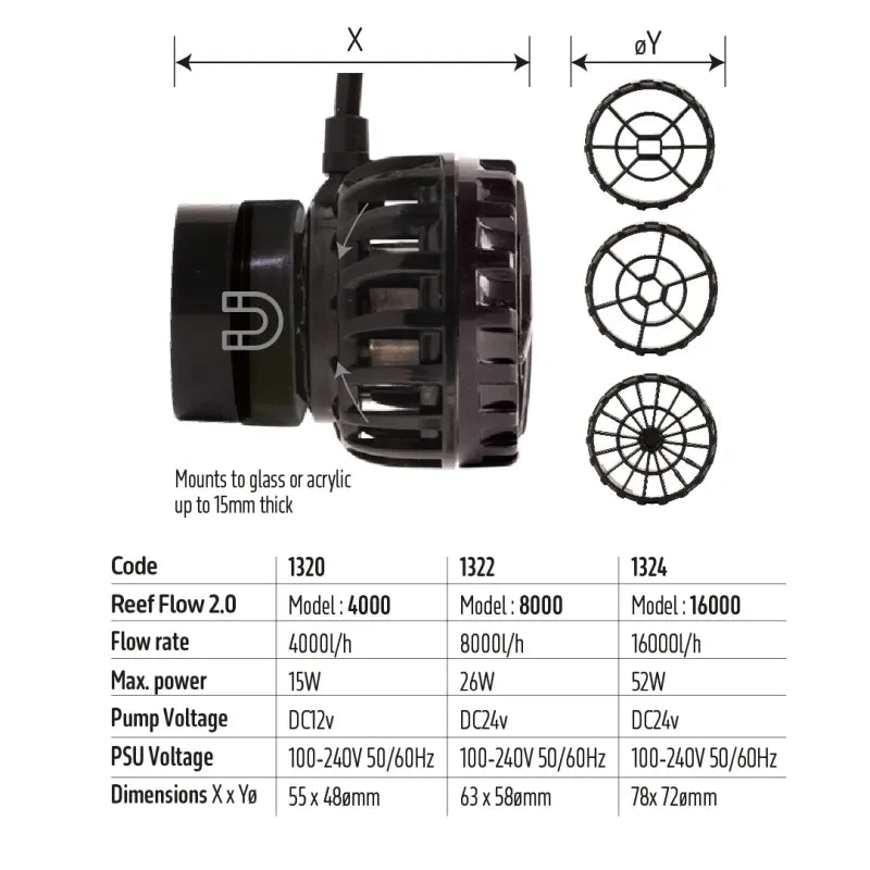 Reef Flow 2.0 4000 12v DC Wavemaker Pump