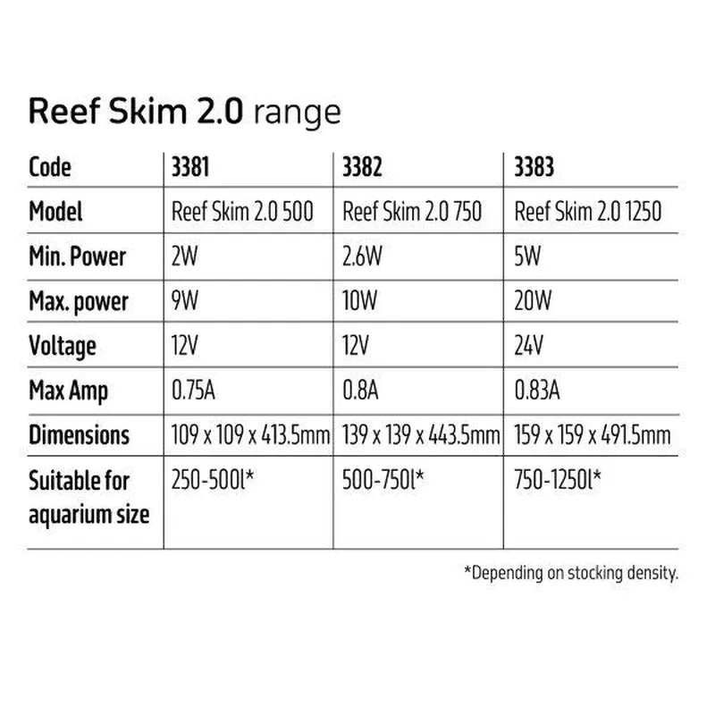 TMC Reef Skim 2.0 1250 DC Protein Skimmer