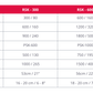 Red Sea Reefer Skimmer RSK